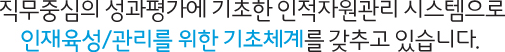 직무중심의 성과 평가에 기초한 인적자원관리 시스템으로 인재육성.관리를 위한 기초체계를 각추고 있습니다.