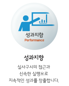 성과지향 - 실사구시의 접근과 신속한 실행으로 지속적인 성과를 창출합니다.